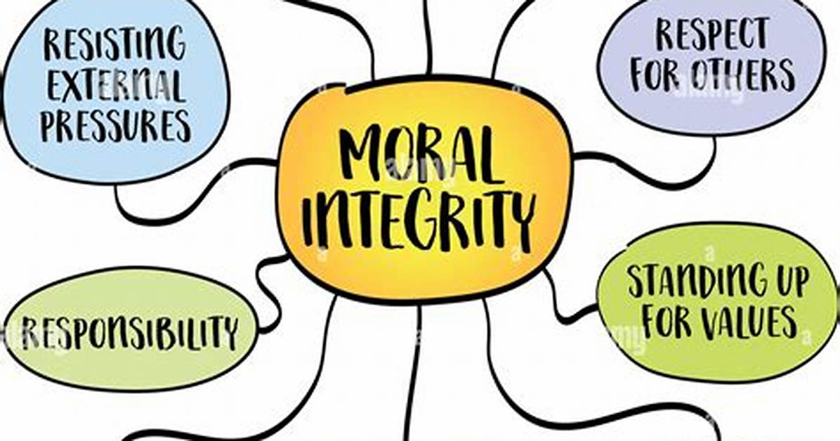 What Is Non Morality
