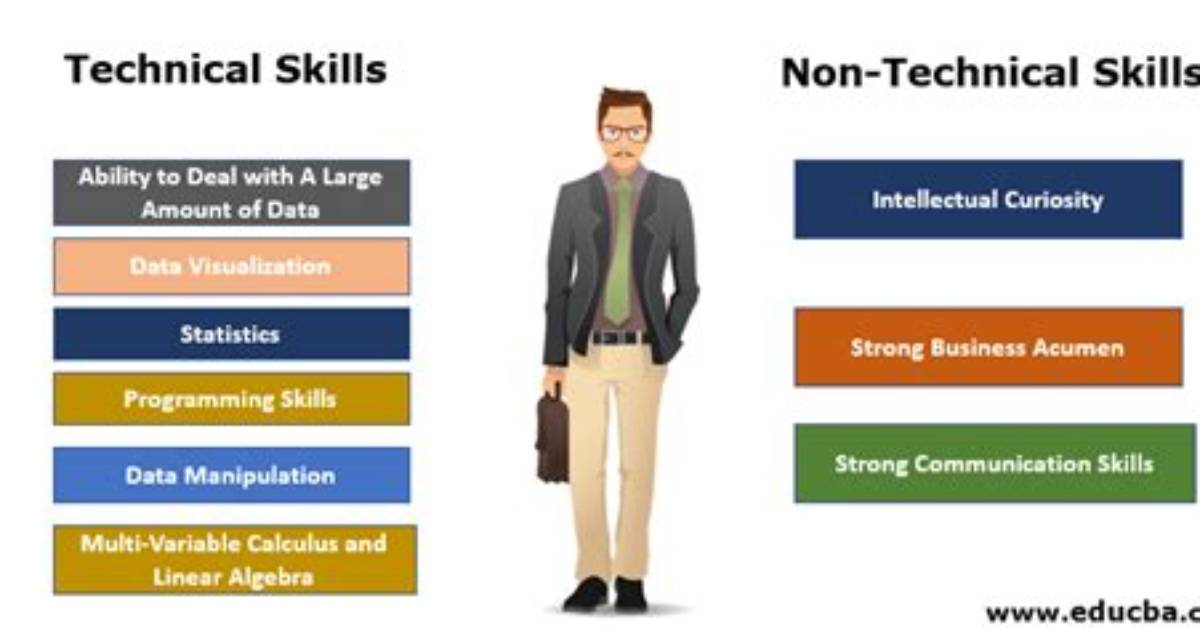 What Is Non Technical Work?