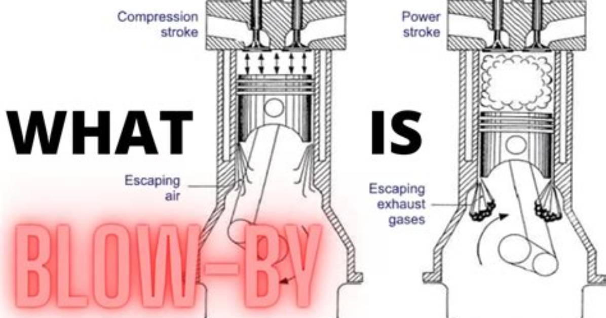 What Is Normal Engine Blowby?