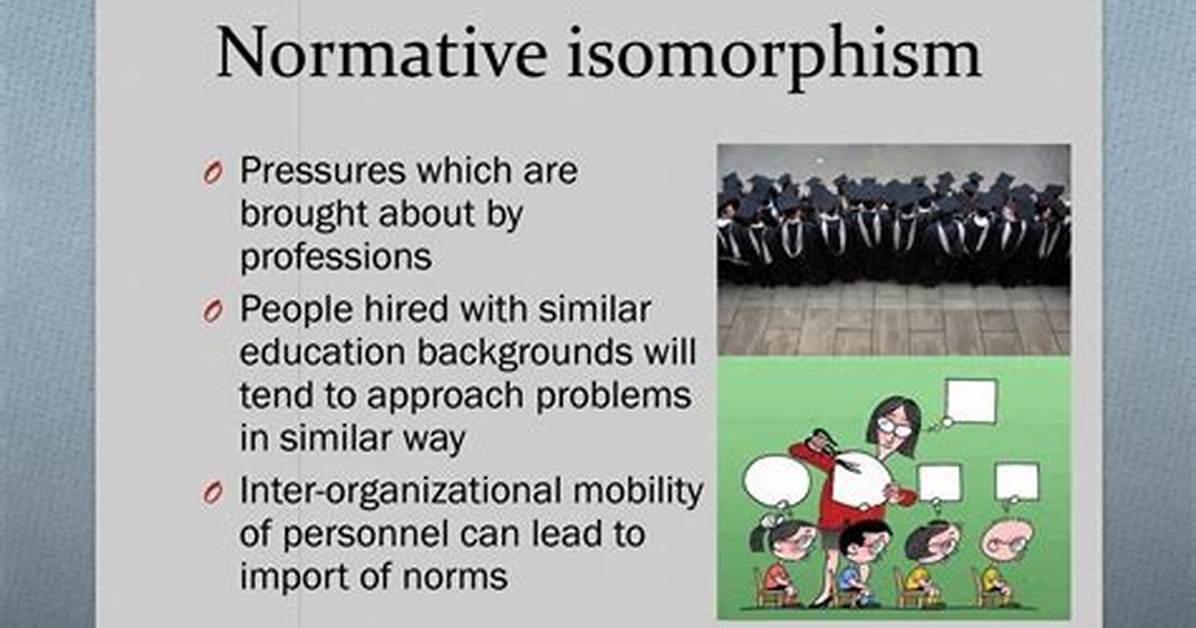 What Is Normative Isomorphism?