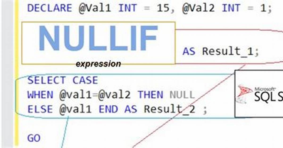 What Is Nullif in Sql