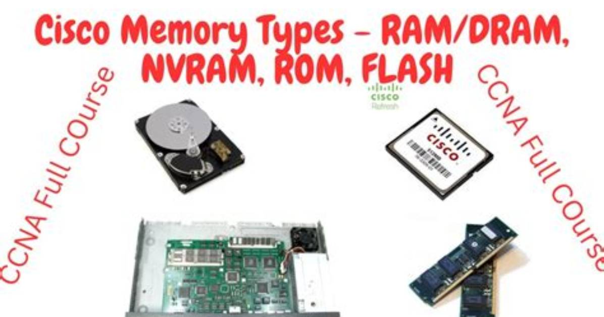 What Is Nvram Cisco? | Contextresponse. Com