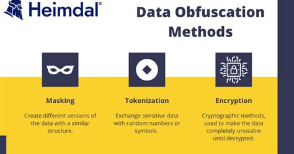 What Is Obfuscation in Cyber Security