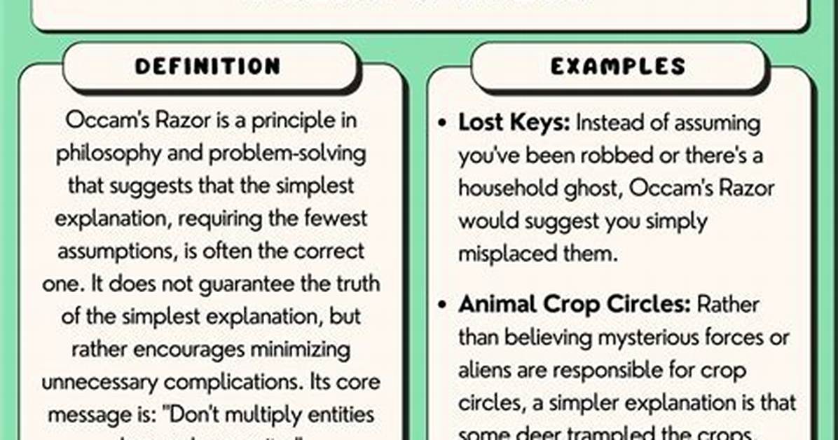 What Is Occam's Razor Example?