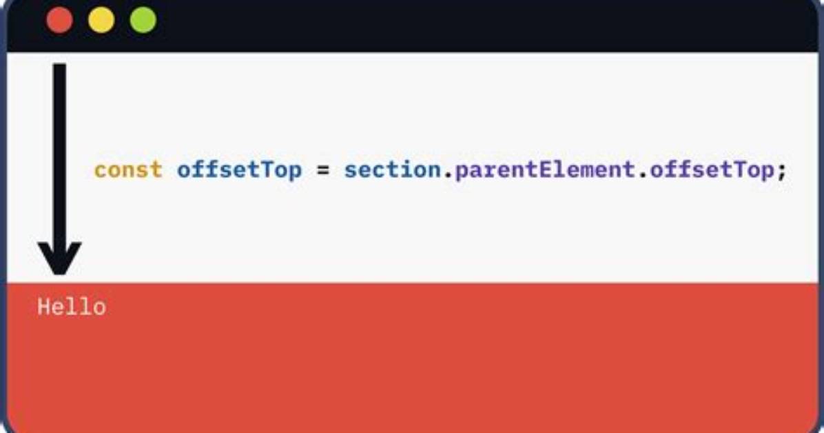 What Is Offset Top in Javascript