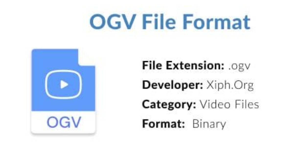 What Is Ogv File?