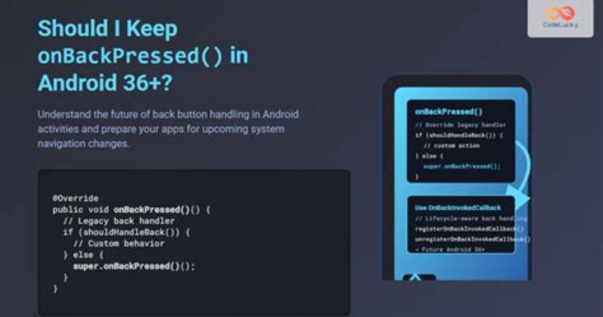 What Is Onbackpressed in Android?