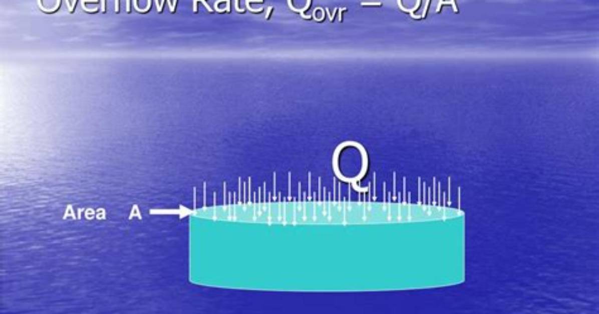 What Is Overflow Rate