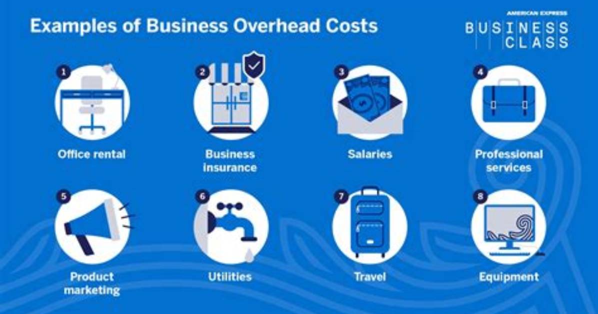 What Is "Overhead"?