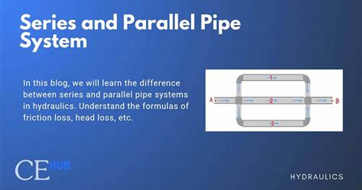 What Is Parallel Pipe?