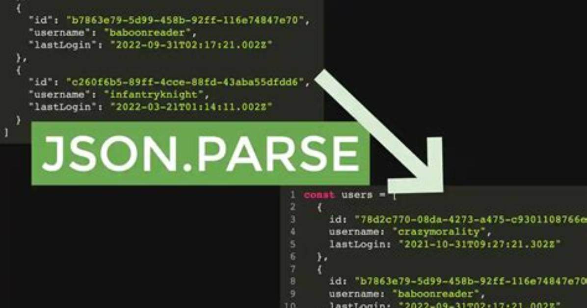 What Is Parse in Javascript