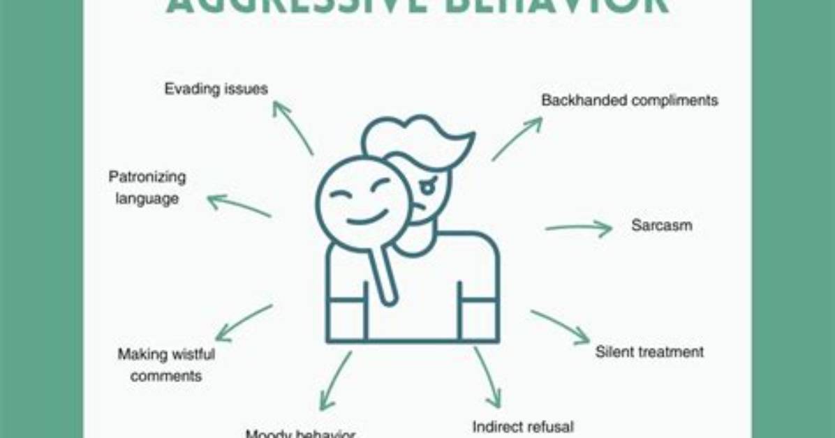What Is Passive Behavior?