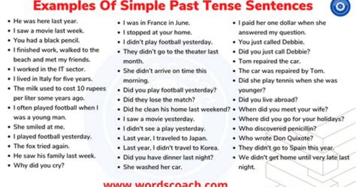 What Is Past Simple Tense with Examples?