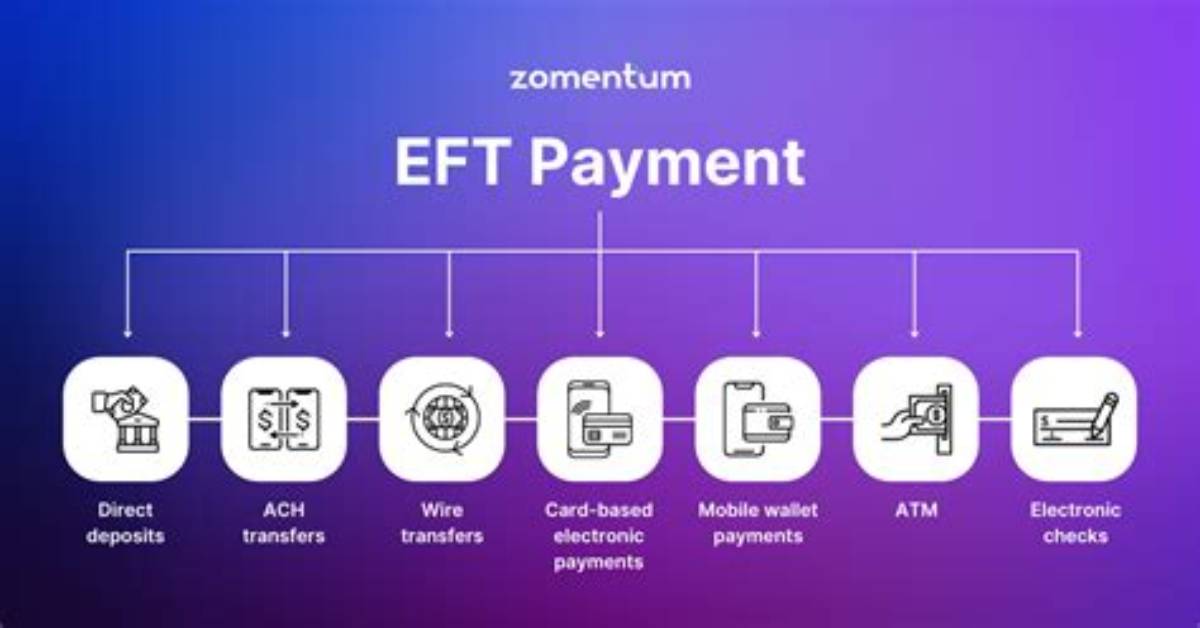 What Is Payment by Eft