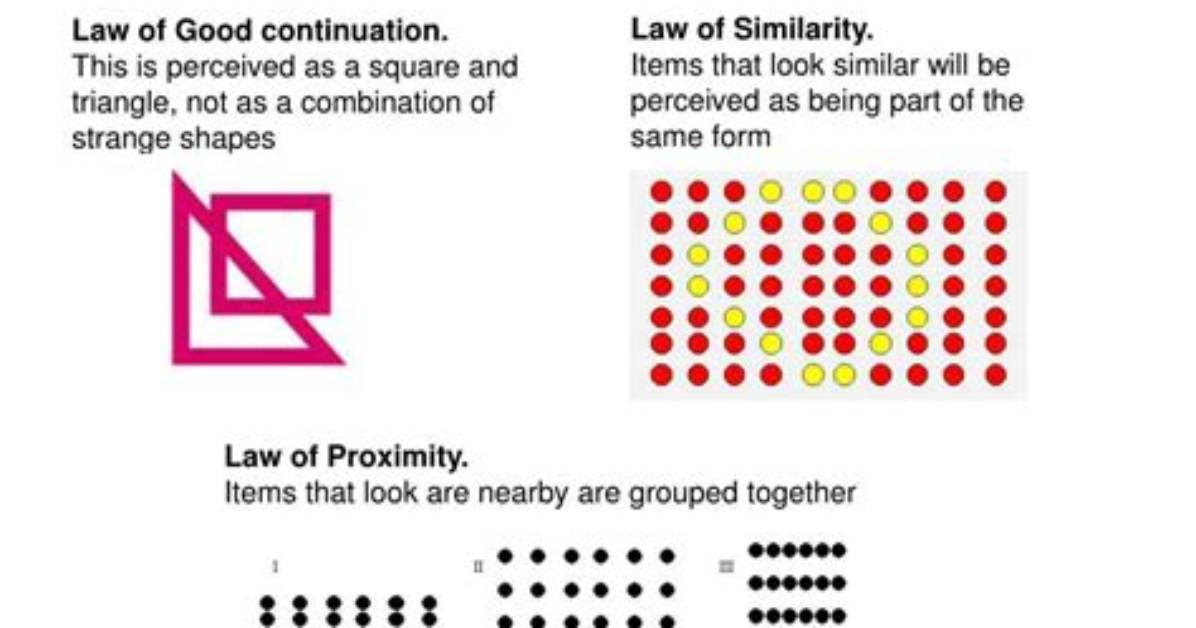 What Is Perceptual Grouping? | Contextresponse. Com