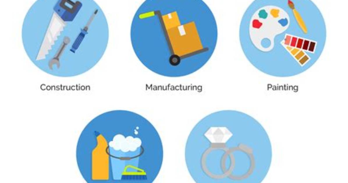 What Is Piece Work Pay