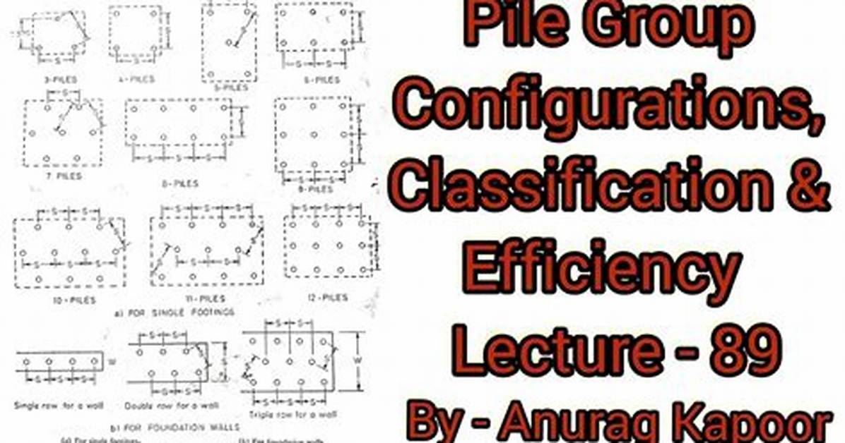 What Is Pile Group Efficiency?