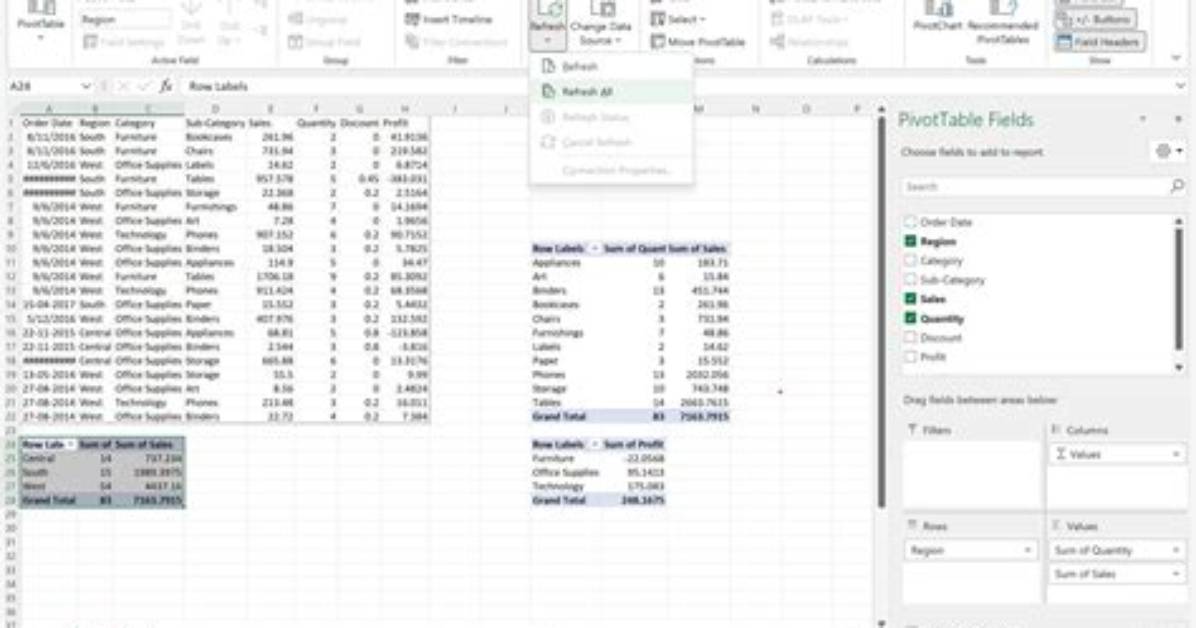 What Is Pivot Function