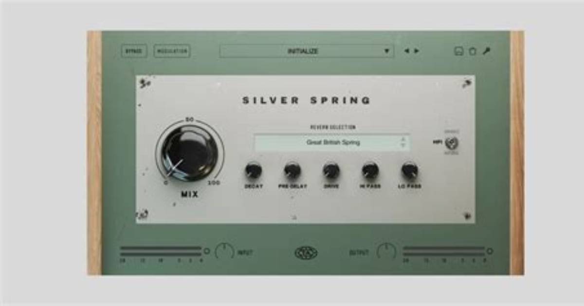What Is Plugin in Spring