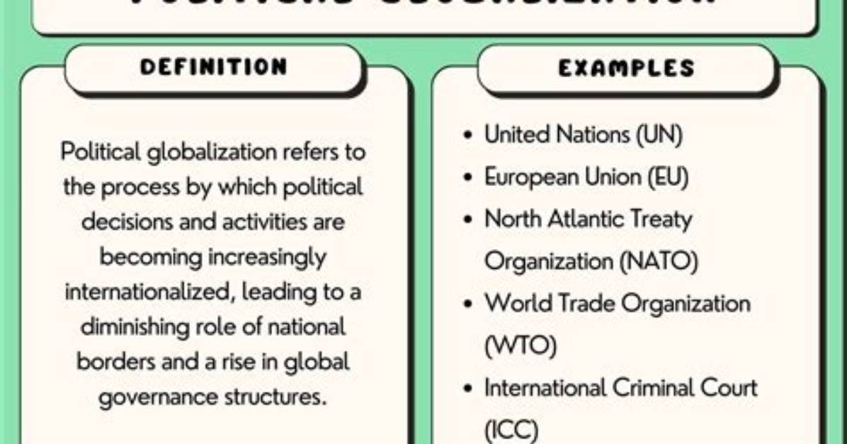 What Is Political Globalization - Lisbd-Net. Com