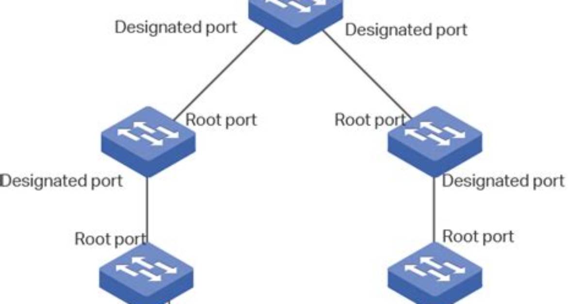 What Is Port Priority in Spanning Tree