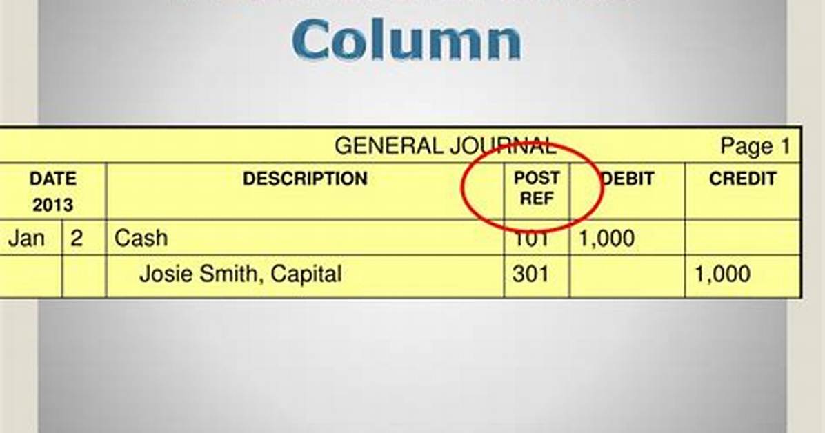 What Is Post Reference in General Journal?