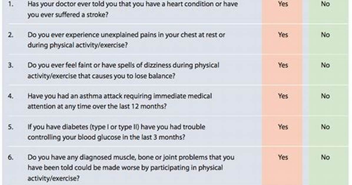 What Is Pre Activity Screening?