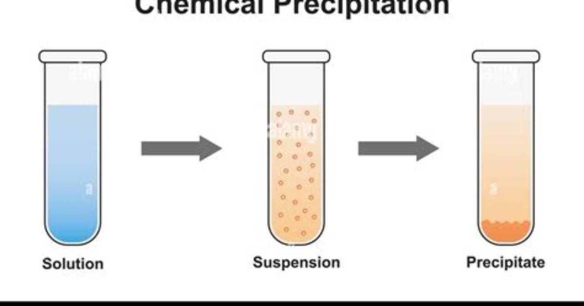What Is Precipitation Method?