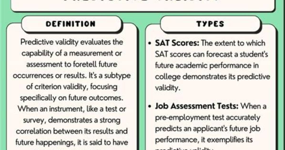 What Is Predictive Validity in Psychology?