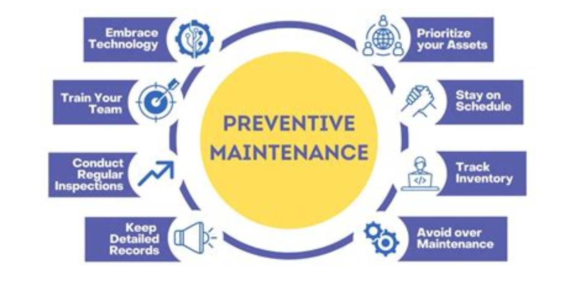 What Is Preventive Maintenance?