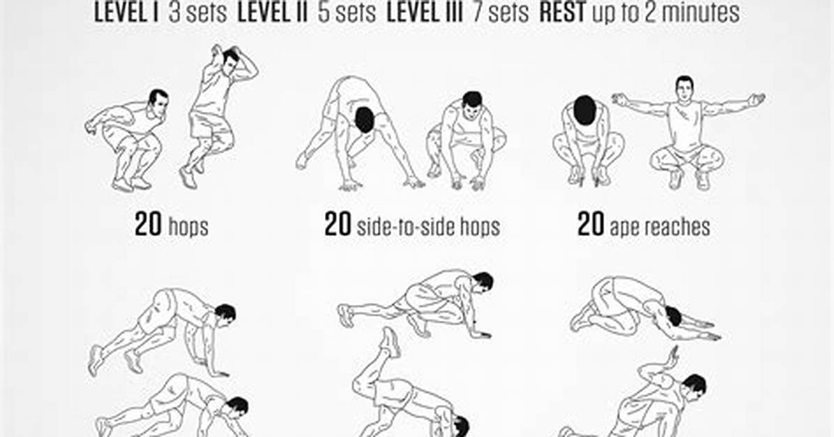 What Is Primal Movement Exercise
