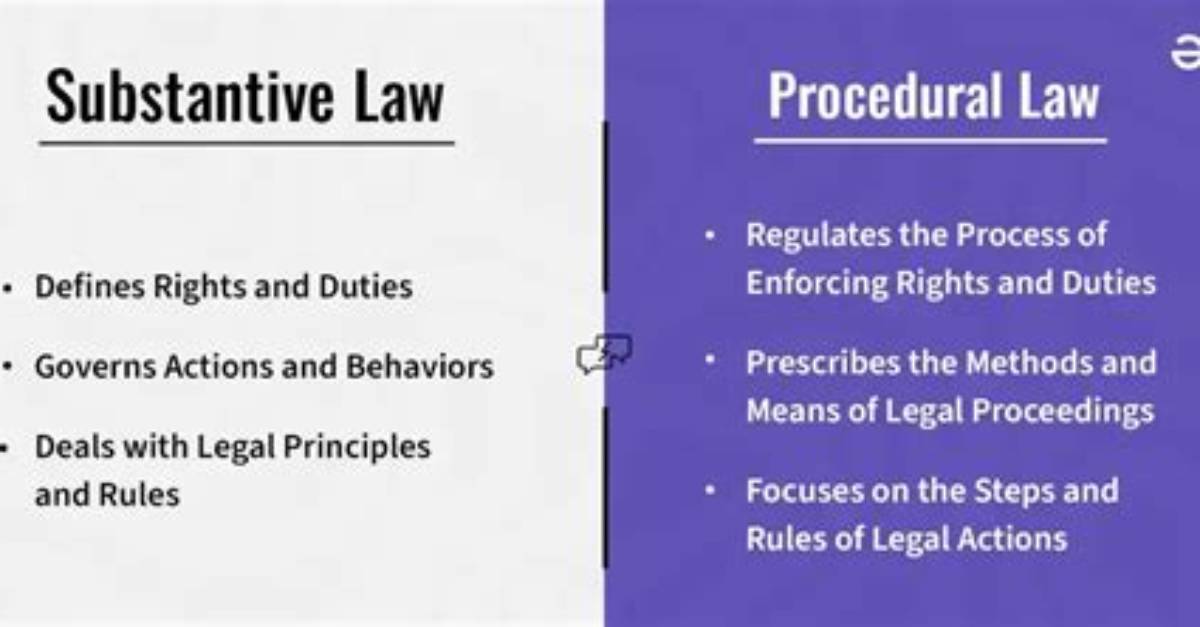 What Is Procedural Law?