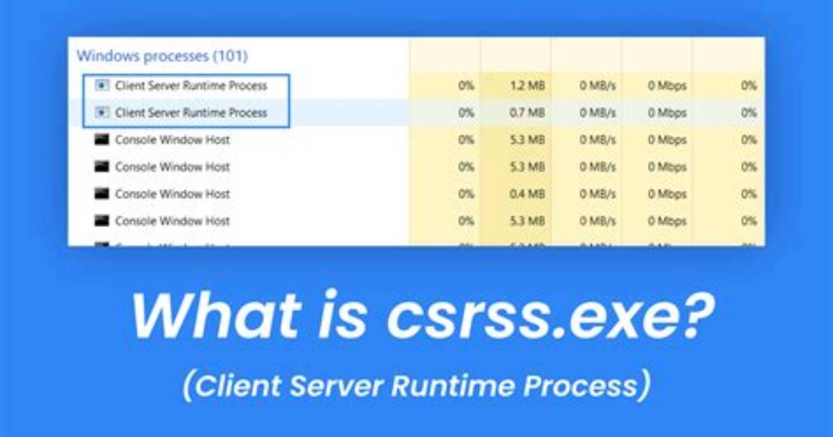 What Is Process Csrss Exe in Windows 7?