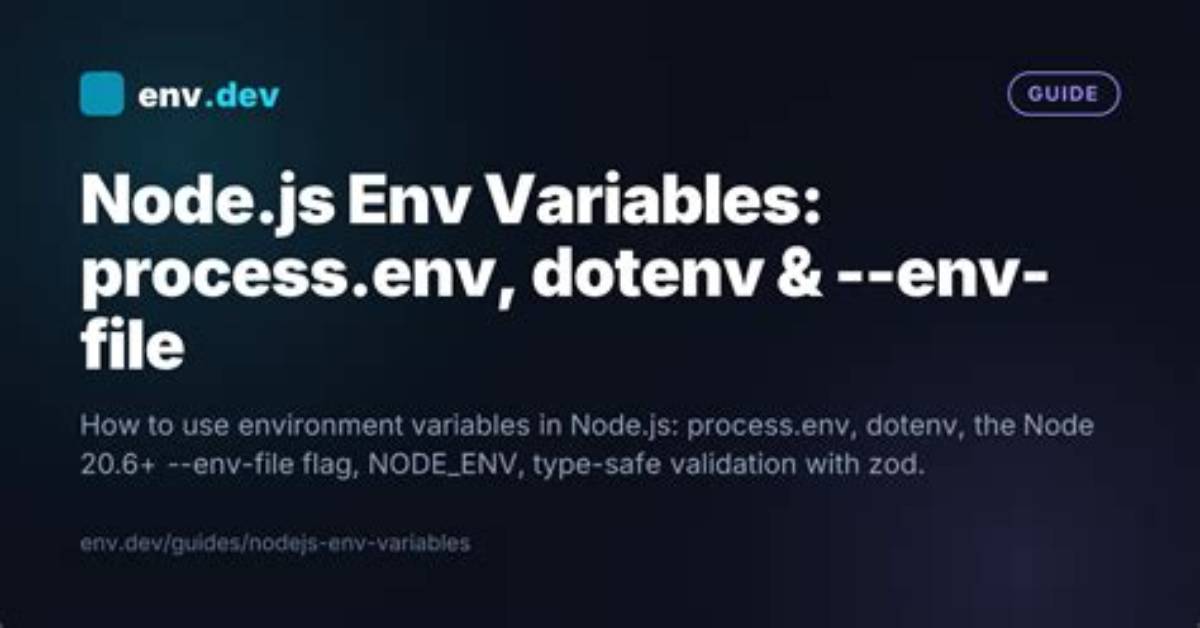 What Is Process. Env. Port in Node. Js?