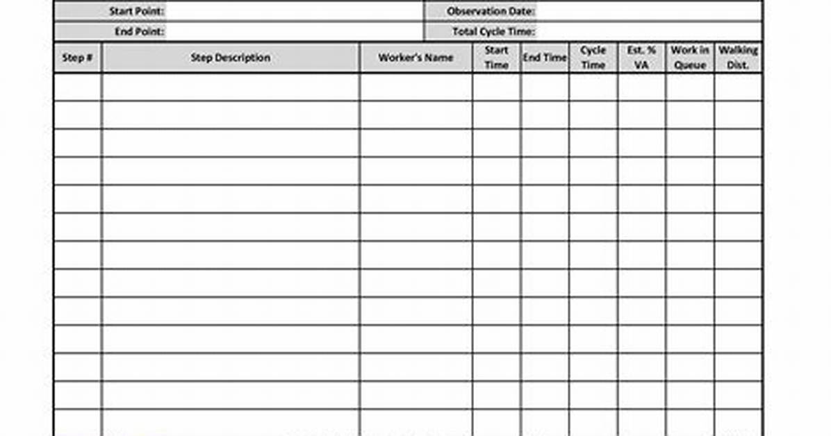 What Is Process Record