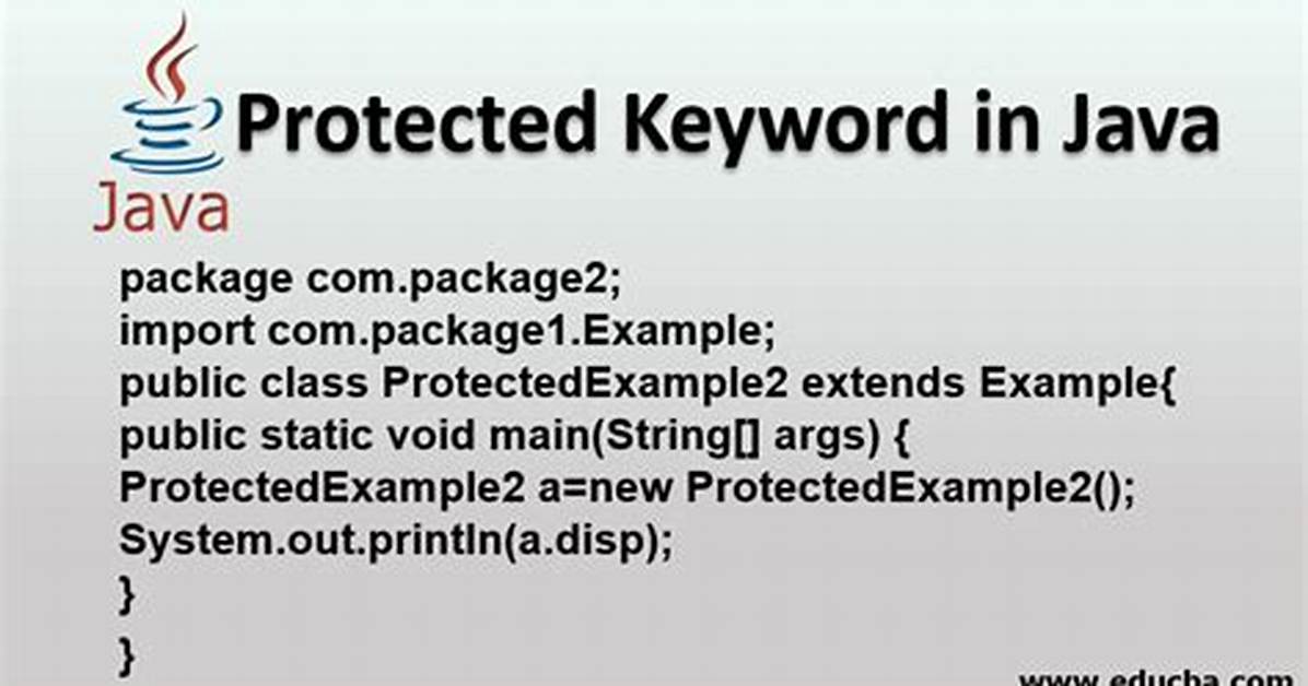 What Is Protected Keyword in Java