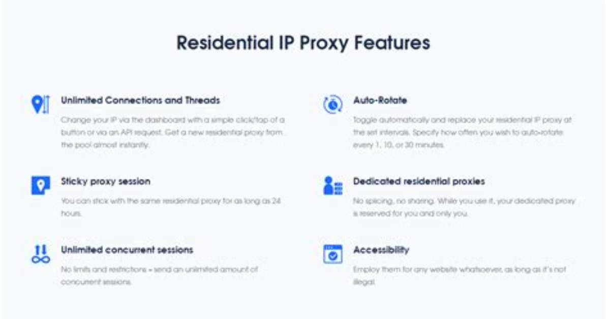 What Is Proxy4Free