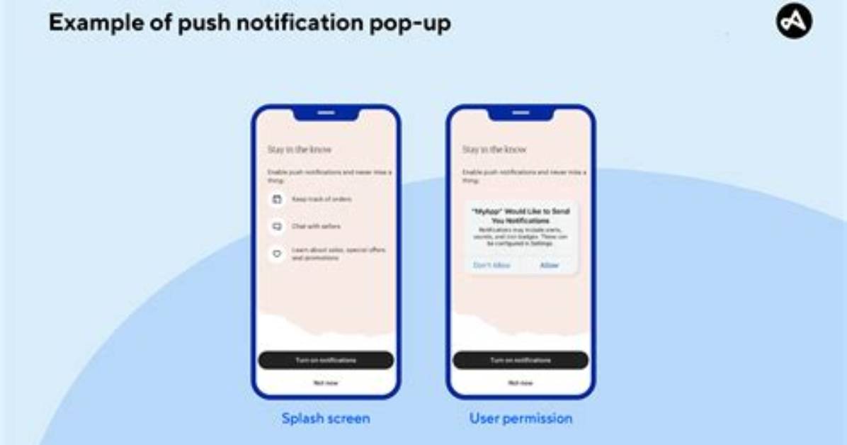What Is Push Message in Android?