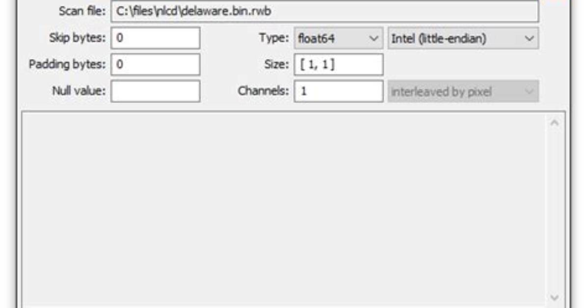 What Is Raw Binary? | Contextresponse. Com