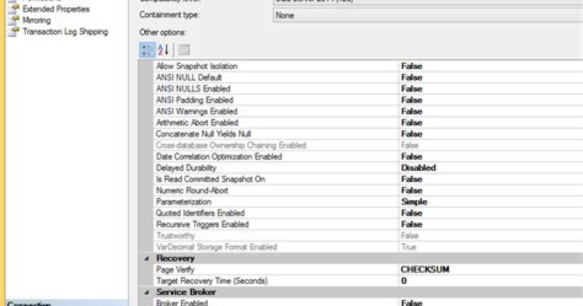 What Is Read Only in Sql
