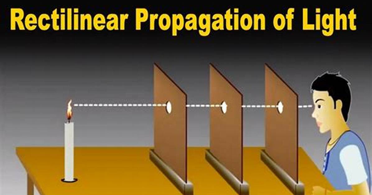 What Is Rectilinear Propagation?