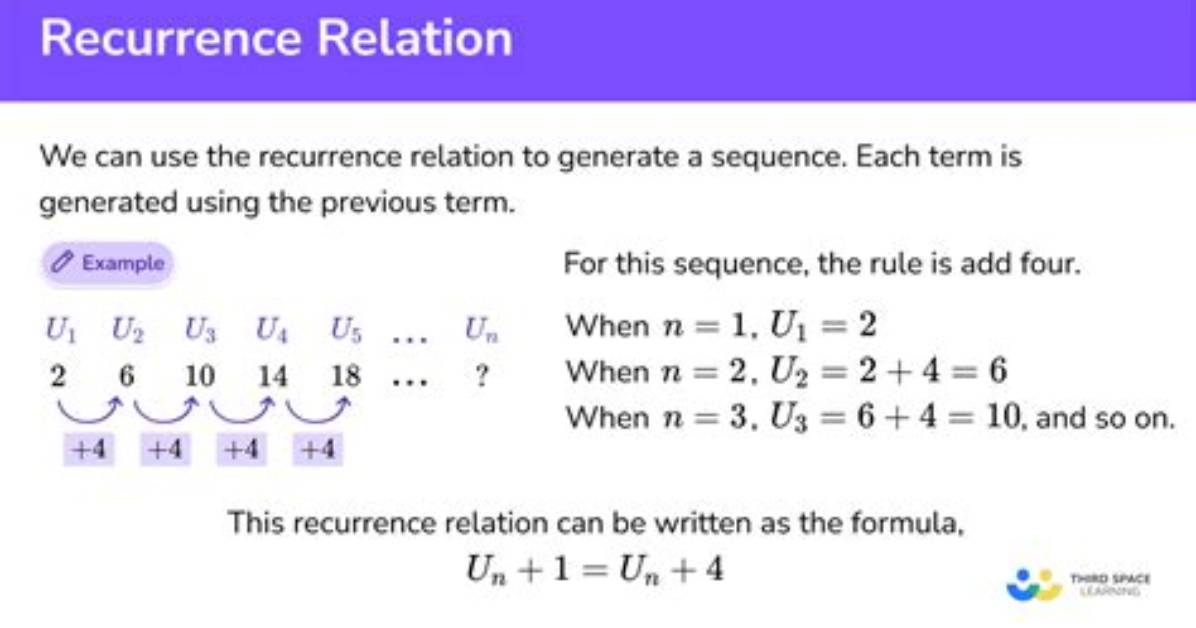 What Is Recurrence Sequence?