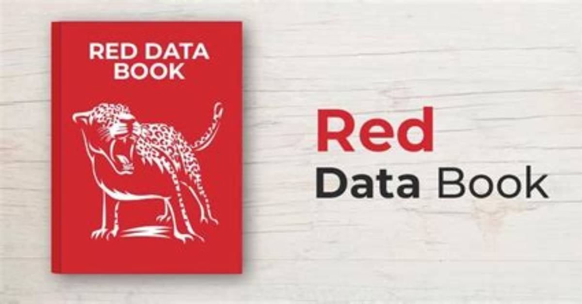 What Is Red Data Book Class 8?
