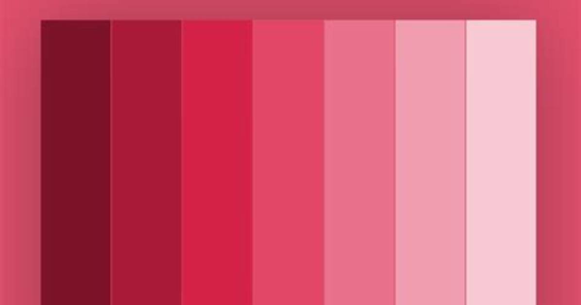 What Is Red Rouge