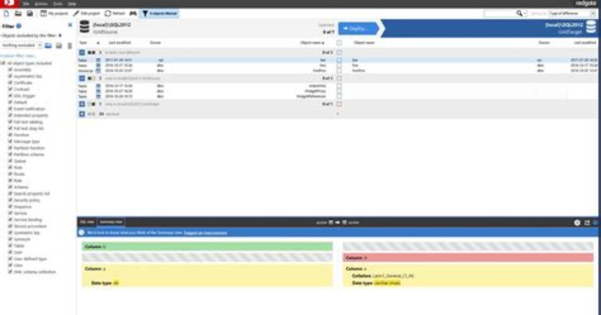 What Is Redgate Sql Toolbelt