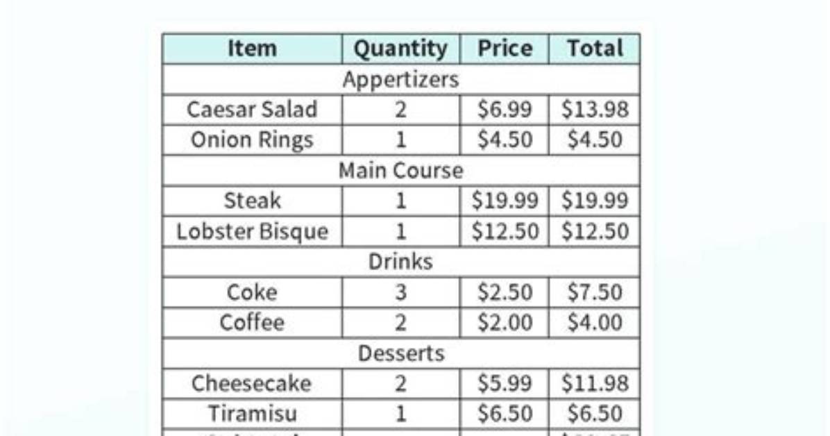 What Is Refreshment Expenses?