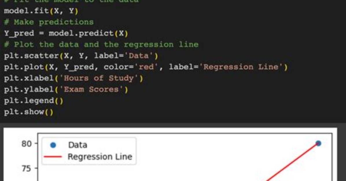 What Is Regression Model in Python
