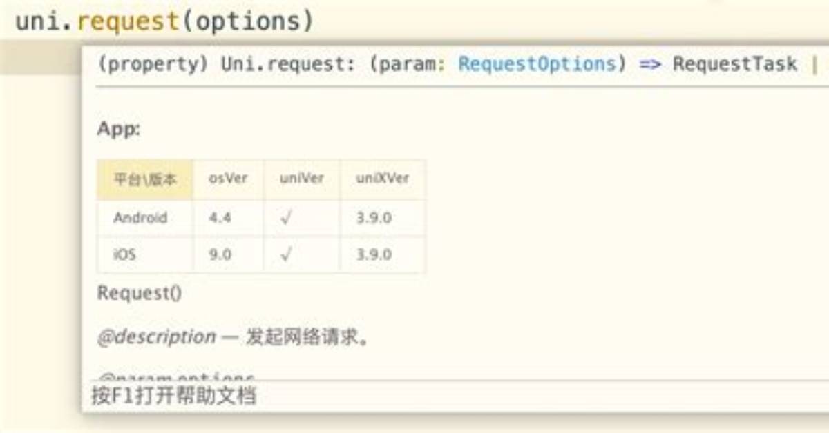 What Is Requestoptions? | Contextresponse. Com