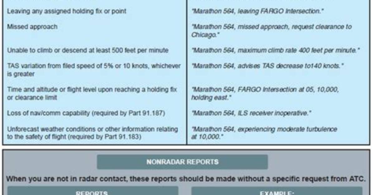 What Is Required at a Compulsory Reporting Point