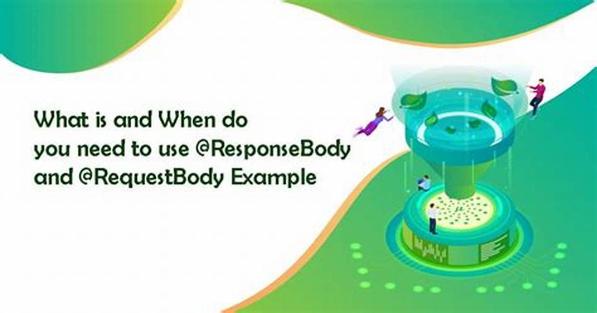 What Is @Responsebody